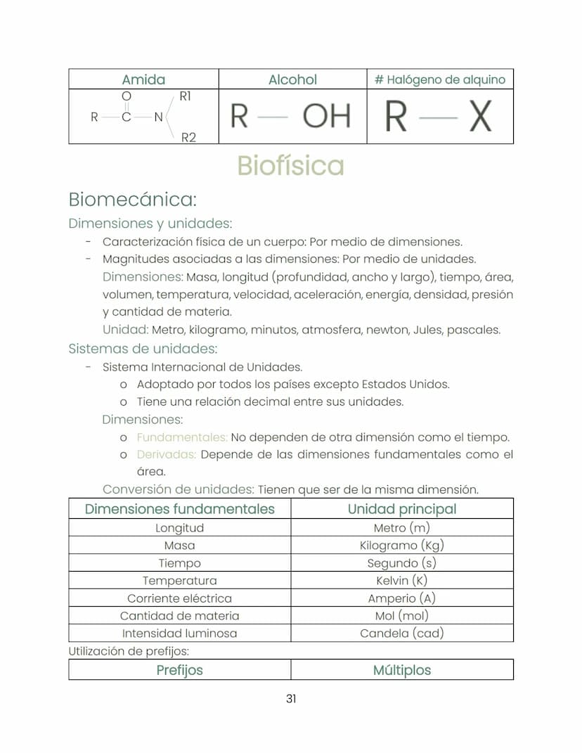 Biología
"Dentro de la ciencia ningún camino está cerrado."
Historia de la biología:
Biología:
-
-
-
Busca estudiar hábitos que pasan inadve