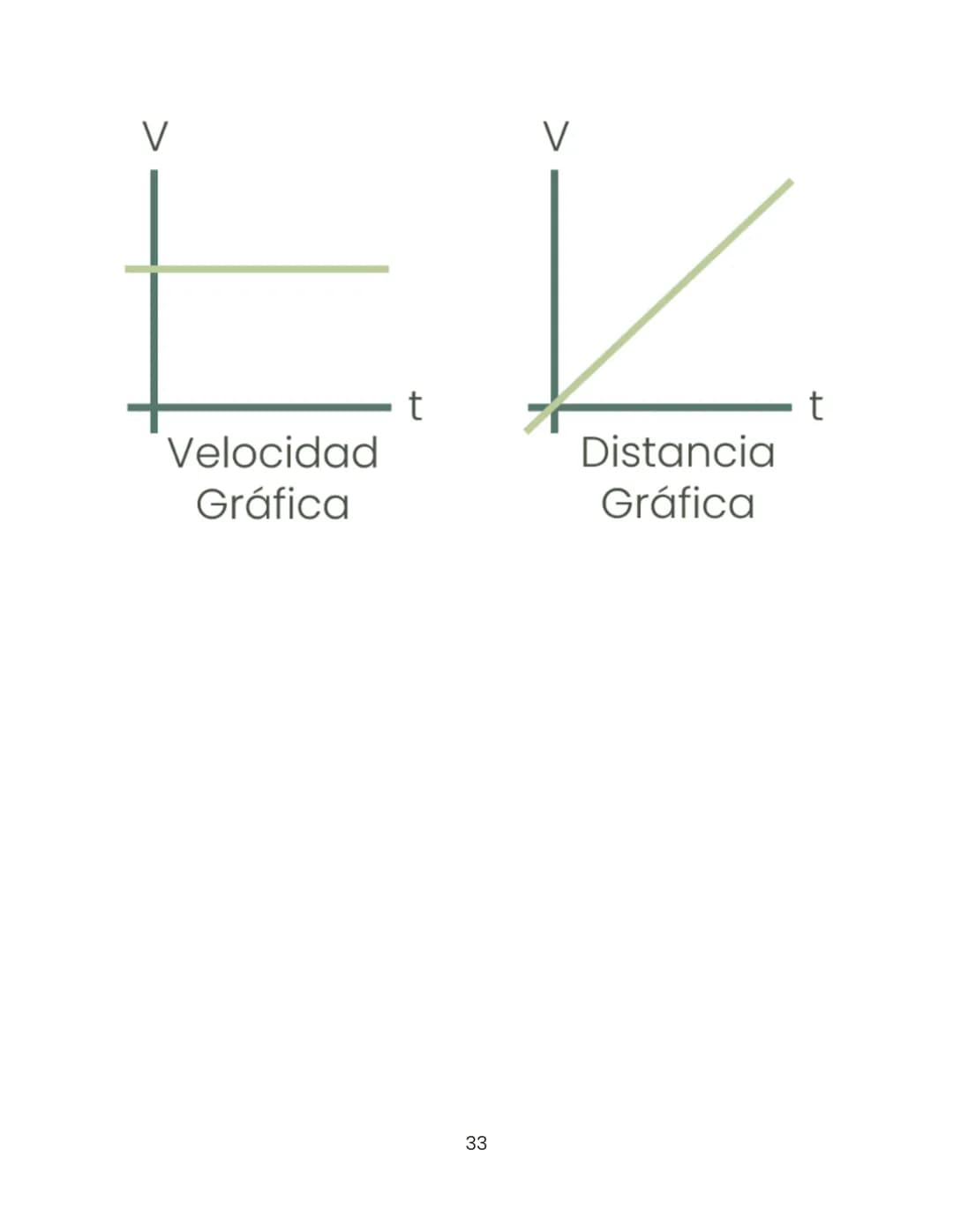 Biología
"Dentro de la ciencia ningún camino está cerrado."
Historia de la biología:
Biología:
-
-
-
Busca estudiar hábitos que pasan inadve