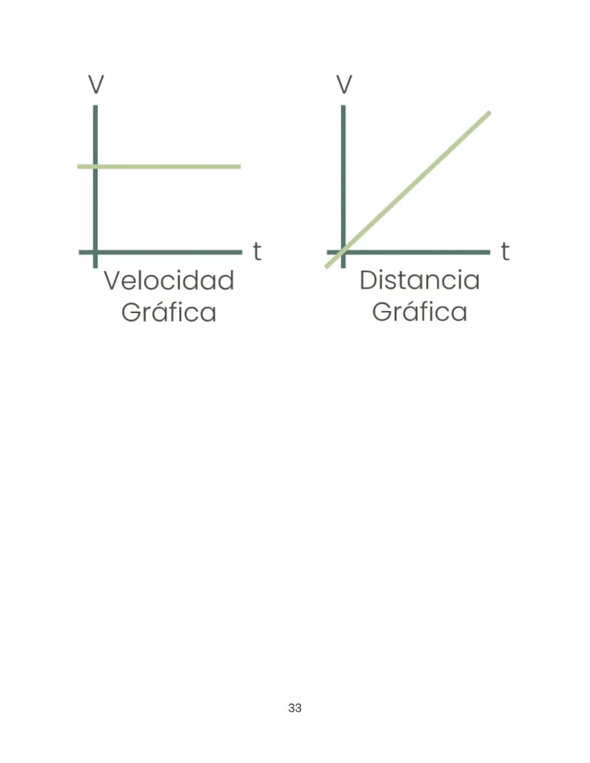 Biología
"Dentro de la ciencia ningún camino está cerrado."
Historia de la biología:
Biología:
-
-
-
Busca estudiar hábitos que pasan inadve