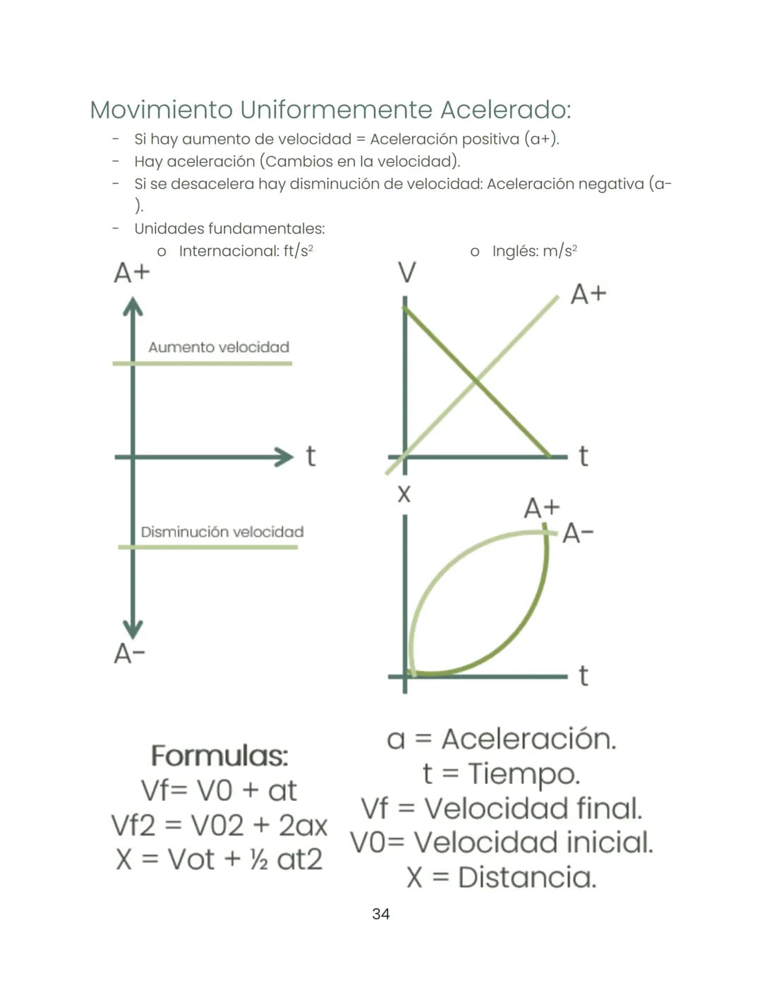 Biología
"Dentro de la ciencia ningún camino está cerrado."
Historia de la biología:
Biología:
-
-
-
Busca estudiar hábitos que pasan inadve