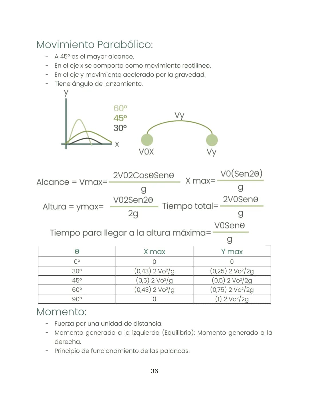 Biología
"Dentro de la ciencia ningún camino está cerrado."
Historia de la biología:
Biología:
-
-
-
Busca estudiar hábitos que pasan inadve