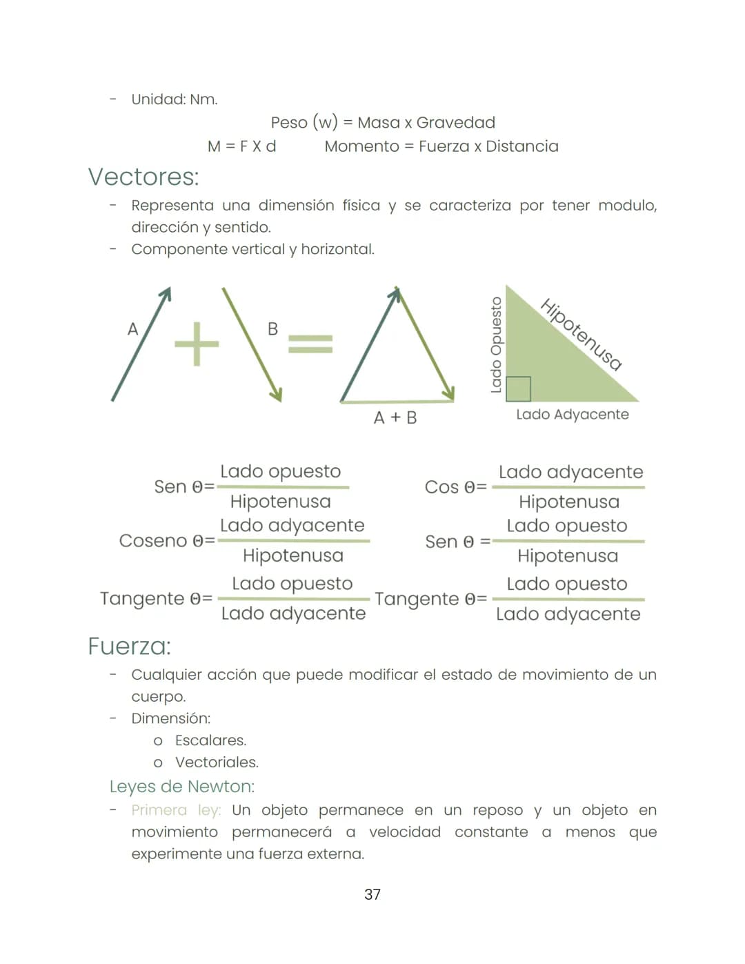 Biología
"Dentro de la ciencia ningún camino está cerrado."
Historia de la biología:
Biología:
-
-
-
Busca estudiar hábitos que pasan inadve