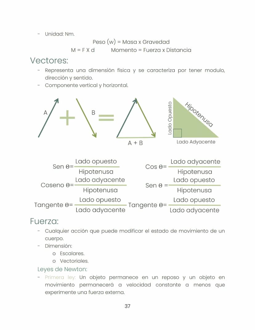 Biología
"Dentro de la ciencia ningún camino está cerrado."
Historia de la biología:
Biología:
-
-
-
Busca estudiar hábitos que pasan inadve