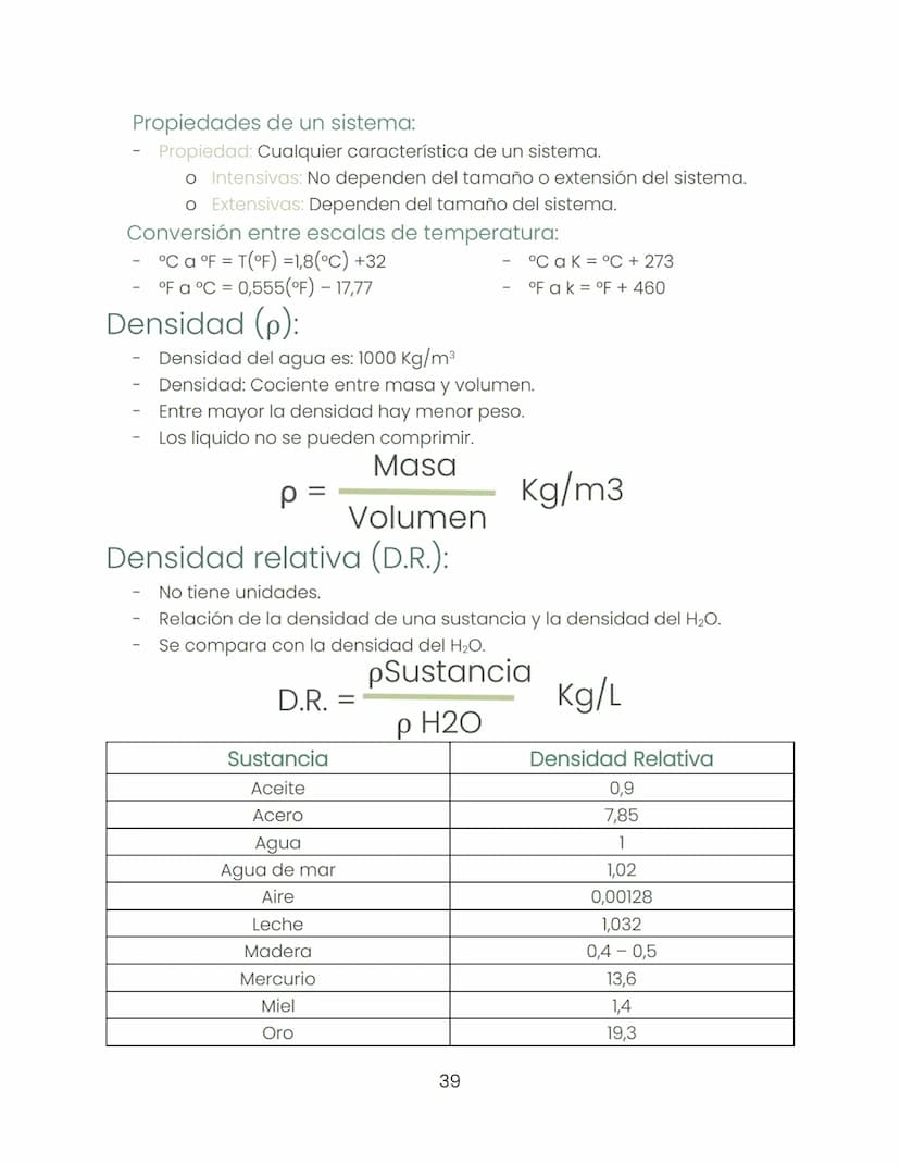 Biología
"Dentro de la ciencia ningún camino está cerrado."
Historia de la biología:
Biología:
-
-
-
Busca estudiar hábitos que pasan inadve