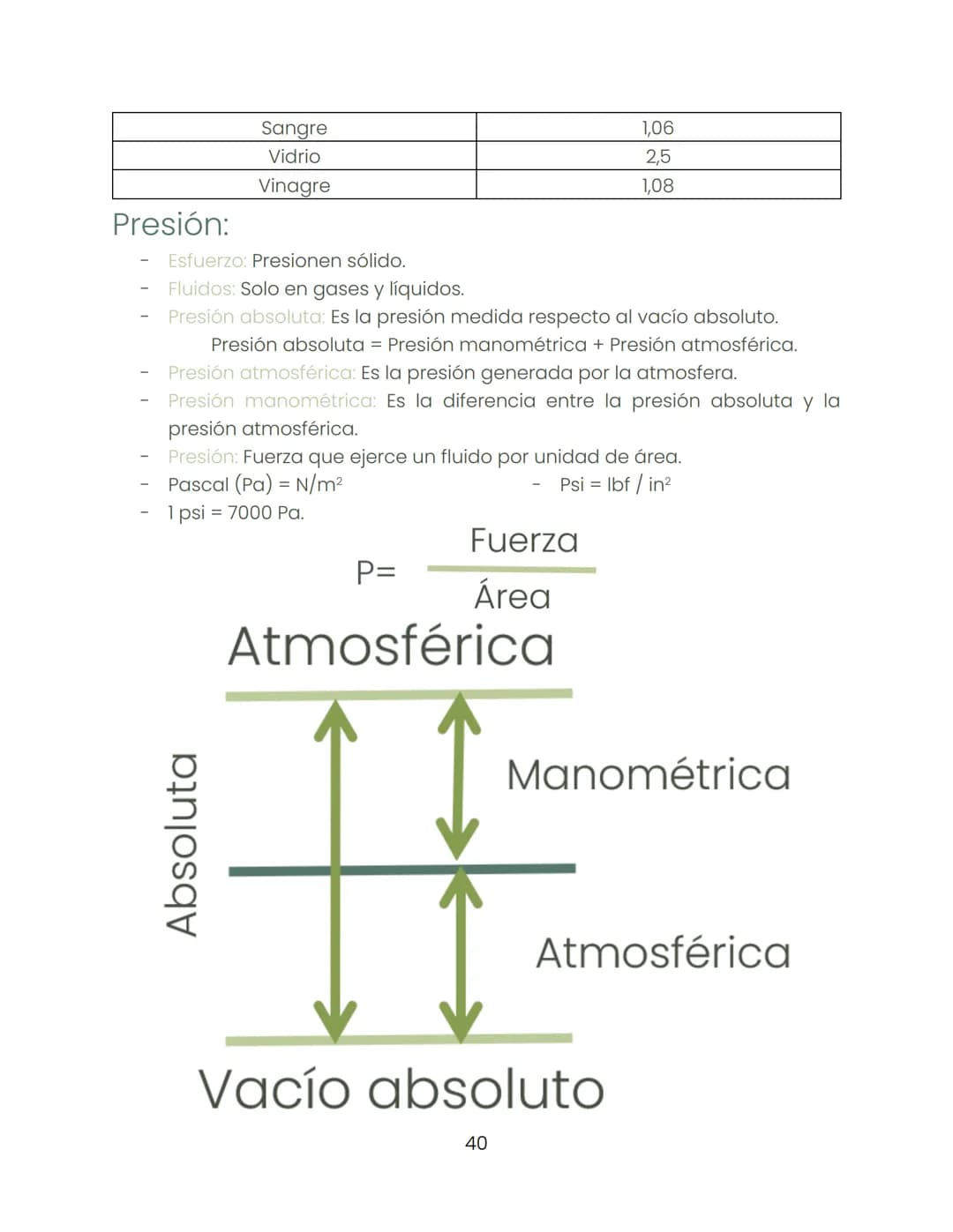 Biología
"Dentro de la ciencia ningún camino está cerrado."
Historia de la biología:
Biología:
-
-
-
Busca estudiar hábitos que pasan inadve