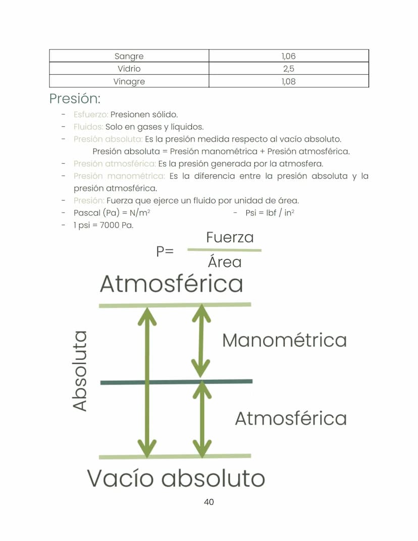 Biología
"Dentro de la ciencia ningún camino está cerrado."
Historia de la biología:
Biología:
-
-
-
Busca estudiar hábitos que pasan inadve