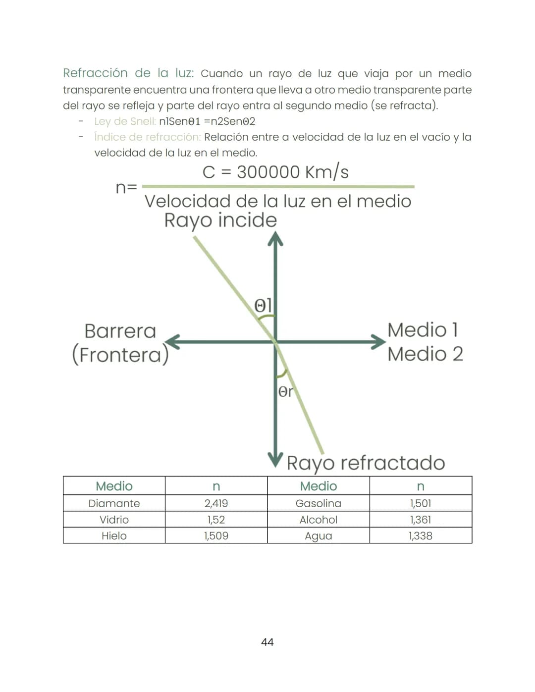 Biología
"Dentro de la ciencia ningún camino está cerrado."
Historia de la biología:
Biología:
-
-
-
Busca estudiar hábitos que pasan inadve