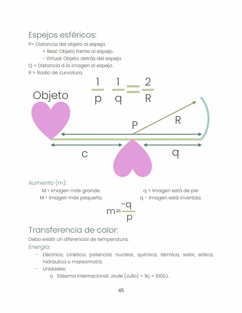 Biología
"Dentro de la ciencia ningún camino está cerrado."
Historia de la biología:
Biología:
-
-
-
Busca estudiar hábitos que pasan inadve