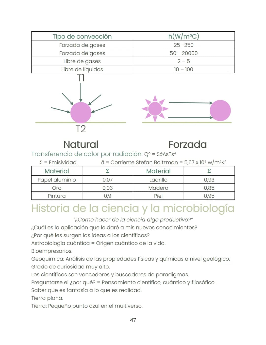 Biología
"Dentro de la ciencia ningún camino está cerrado."
Historia de la biología:
Biología:
-
-
-
Busca estudiar hábitos que pasan inadve