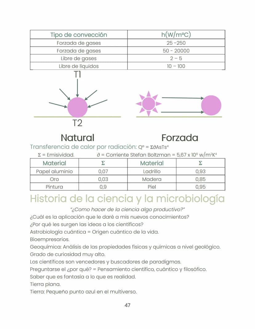Biología
"Dentro de la ciencia ningún camino está cerrado."
Historia de la biología:
Biología:
-
-
-
Busca estudiar hábitos que pasan inadve