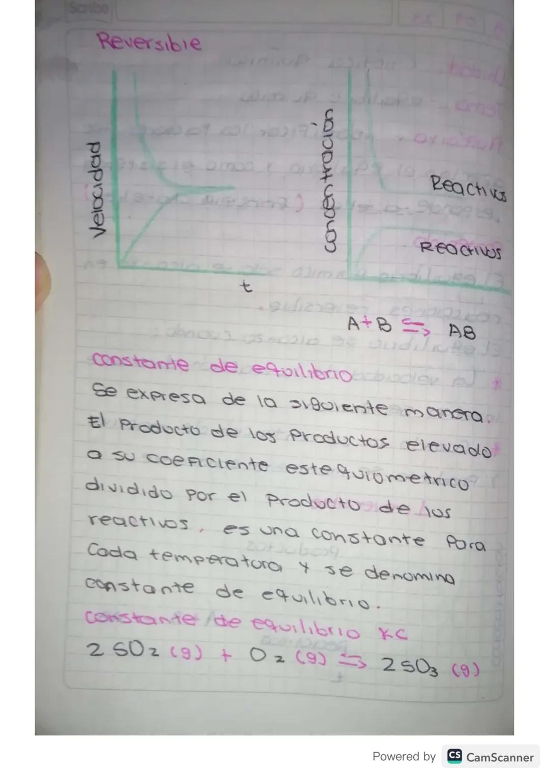 concentración
18 09 23
Unidad. Cinética química
Tema. equilibrio quimico
Propósito.
Scribe
Identificar los factores que
afectan el equilibri