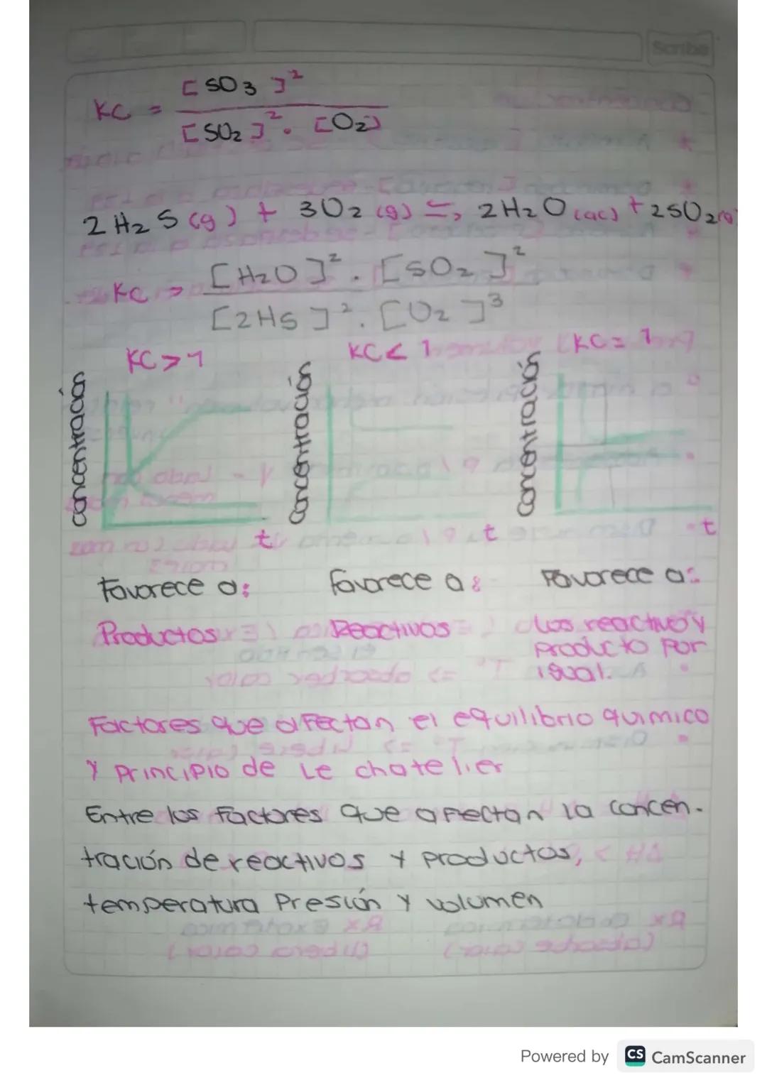 concentración
18 09 23
Unidad. Cinética química
Tema. equilibrio quimico
Propósito.
Scribe
Identificar los factores que
afectan el equilibri
