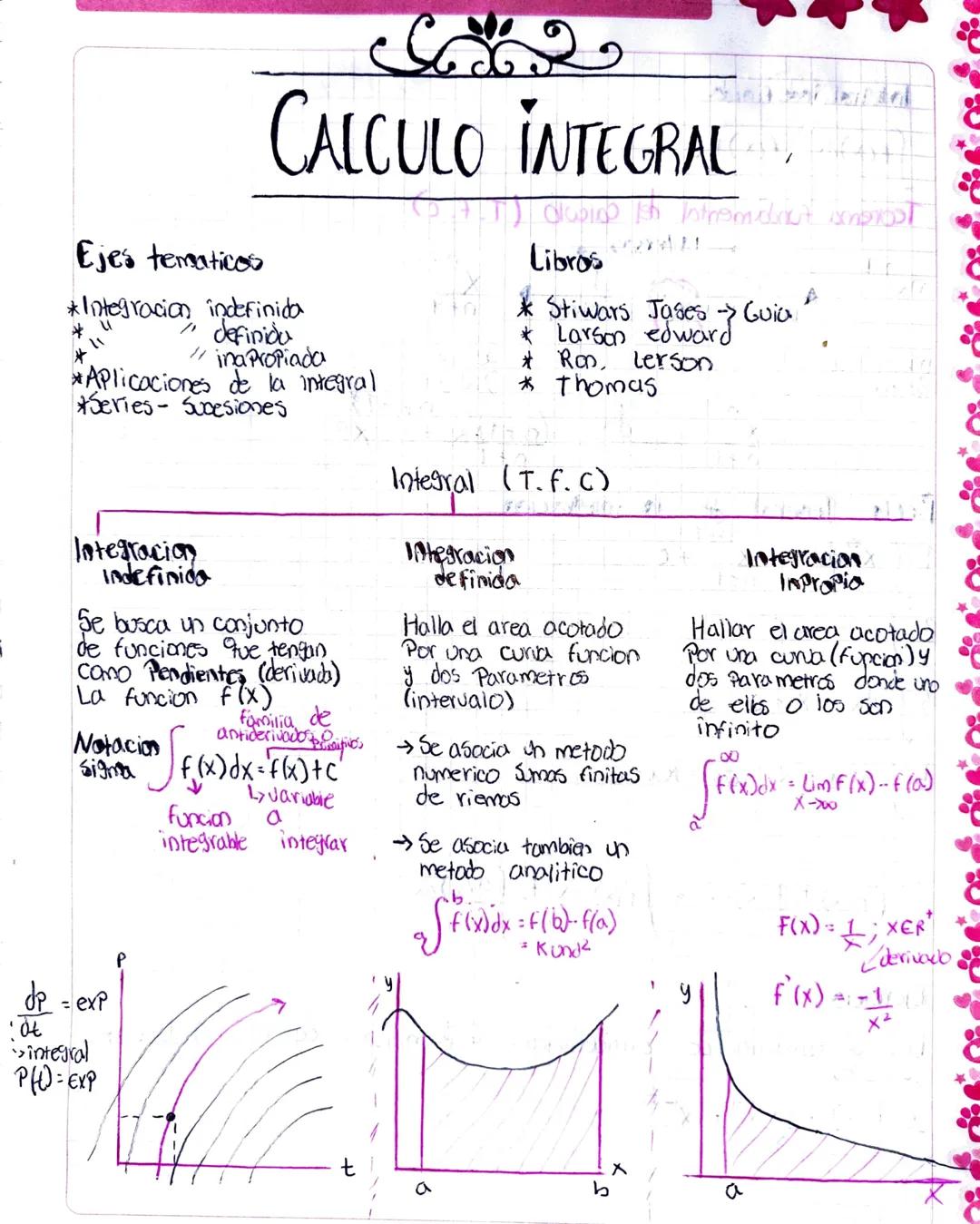 Ejes tematicos

CALCULO INTEGRAL

*Integracion indefinida
* " definida
* " inapropiada
*Aplicaciones de la integral
*Beries- Sucesiones

(+)
