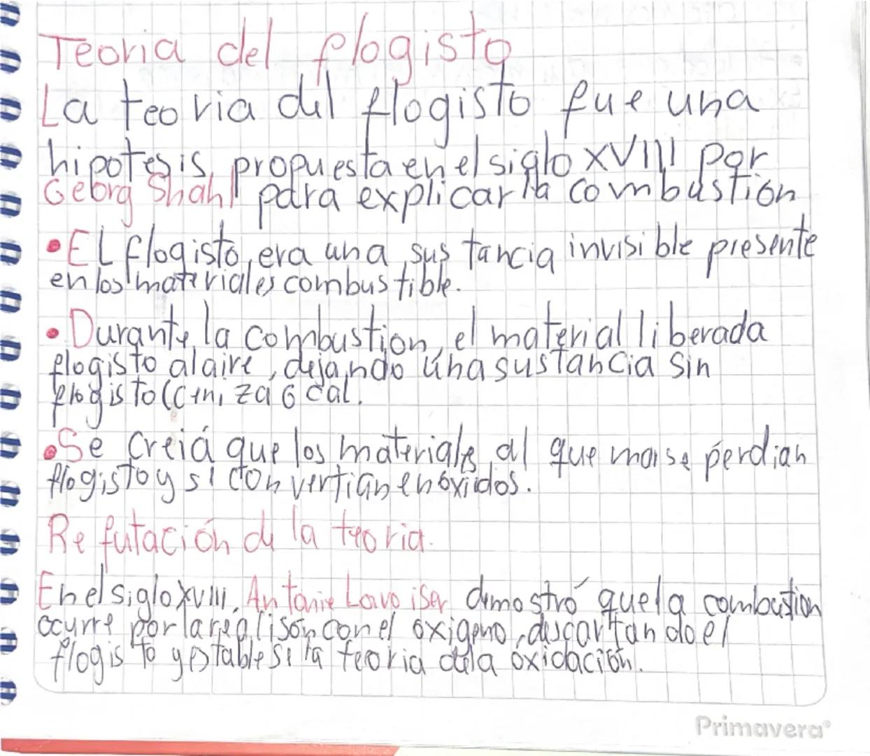 # Teoria del flogisto

- La teoria del flogisto fue una hipotesis propuesta en el siglo XVIII por Georg Stahl para explicar la combustion

-