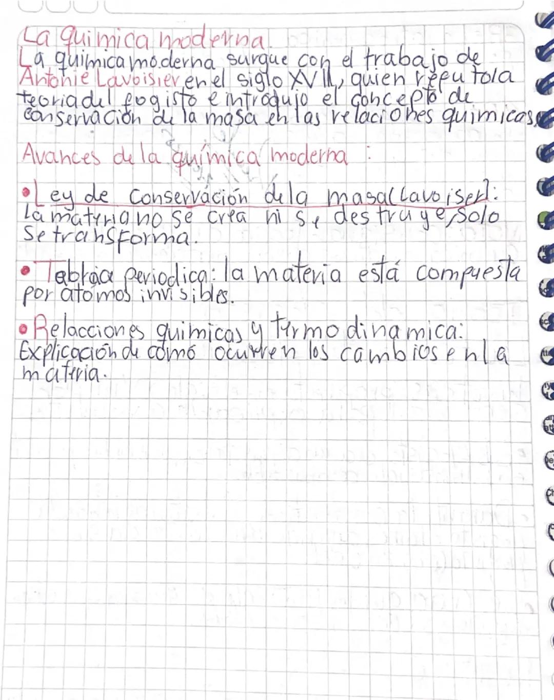# Teoria del flogisto

- La teoria del flogisto fue una hipotesis propuesta en el siglo XVIII por Georg Stahl para explicar la combustion

-