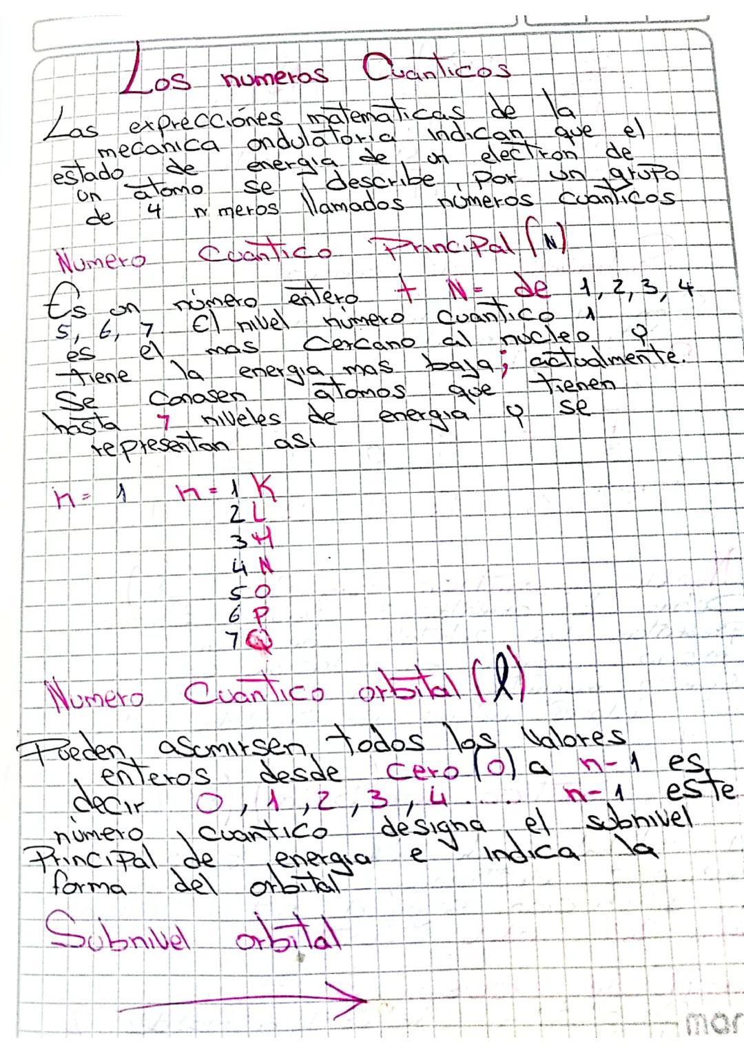 Números Cuánticos: Conceptos y Ejemplos