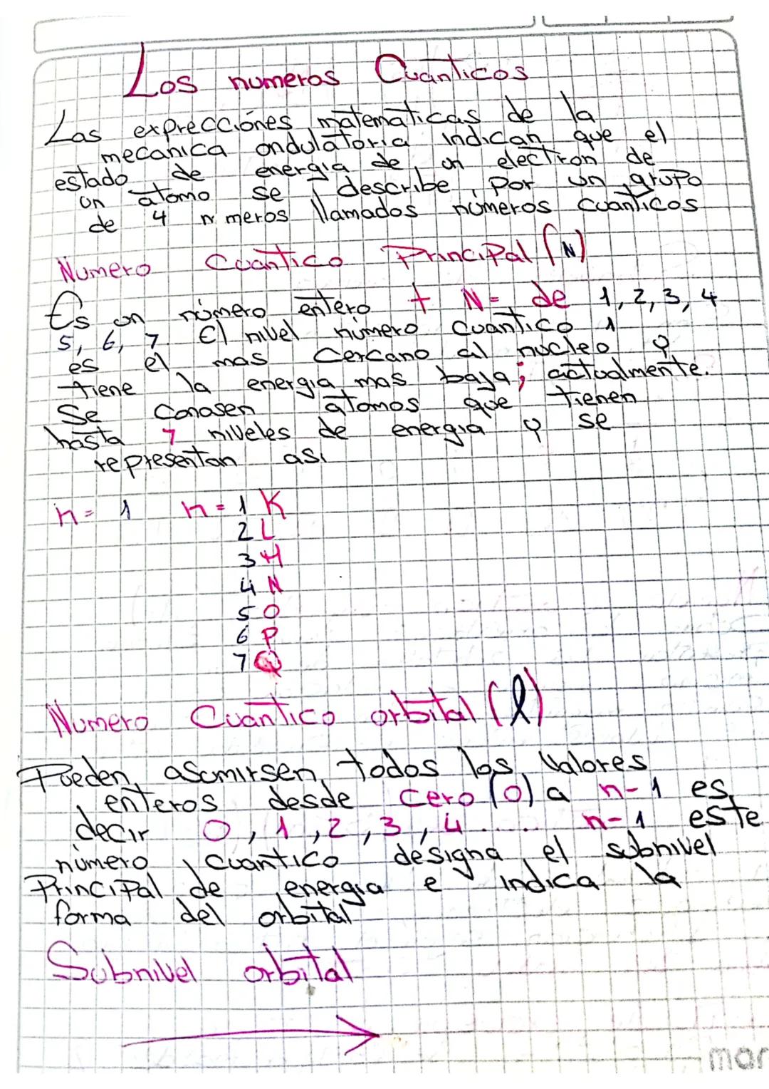 عما
Los
Cuanlicos
numeros
exprecciones matematicas de lo
mecanica ondulatoria indican que el
estado
de
on atomo
de
Numero
on
4
energia de
se