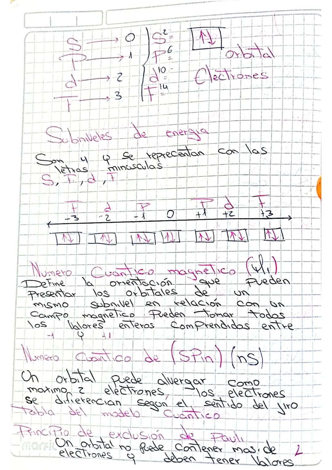 عما
Los
Cuanlicos
numeros
exprecciones matematicas de lo
mecanica ondulatoria indican que el
estado
de
on atomo
de
Numero
on
4
energia de
se