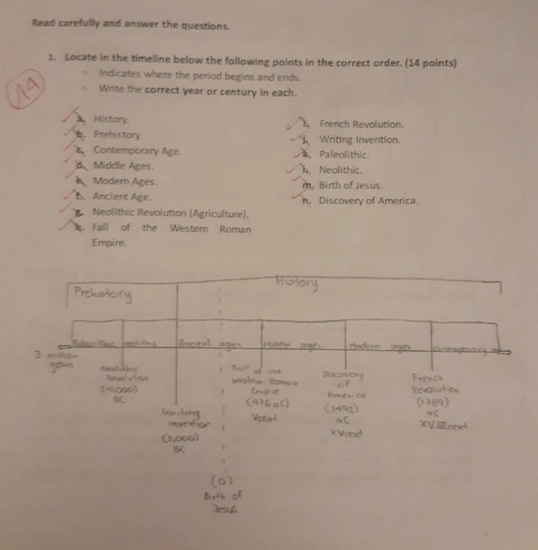 Read carefully and answer the questions.
1. Locate in the timeline below the following points in the correct order. (14 points)
0
G
Indicate