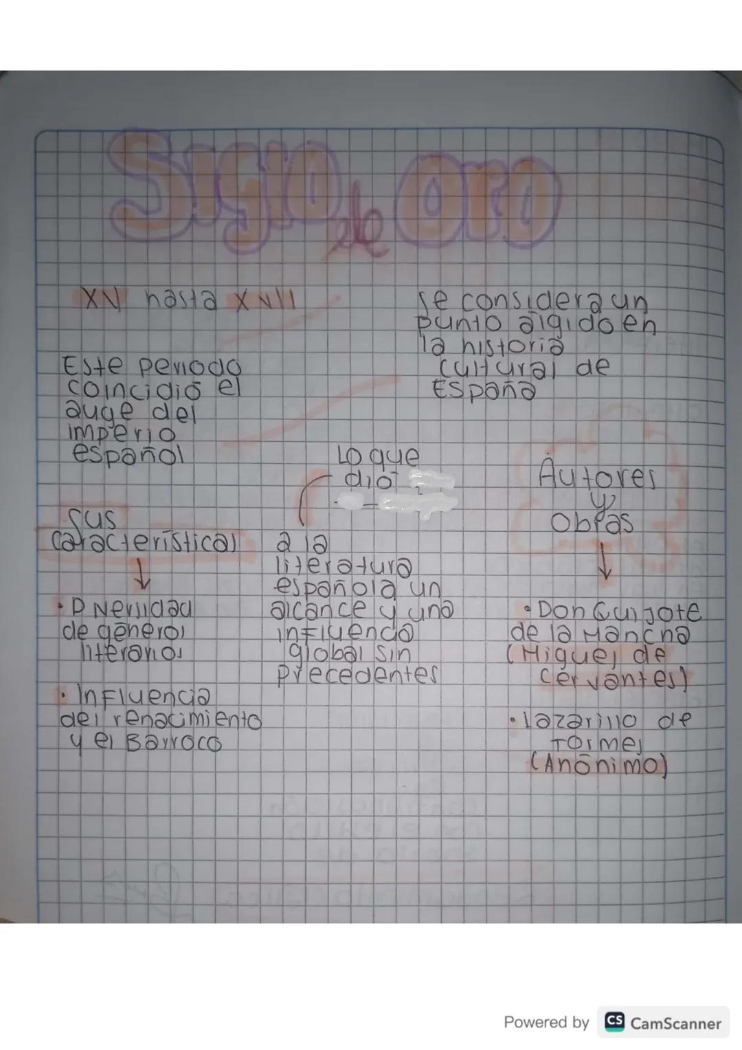 XN hasta x N \ I
Este periodo
Coincidio el
auge del
imperio
español
Lo que
dio
Sus
Caracteristical
22
PNevidad
se considera un
punto algido 