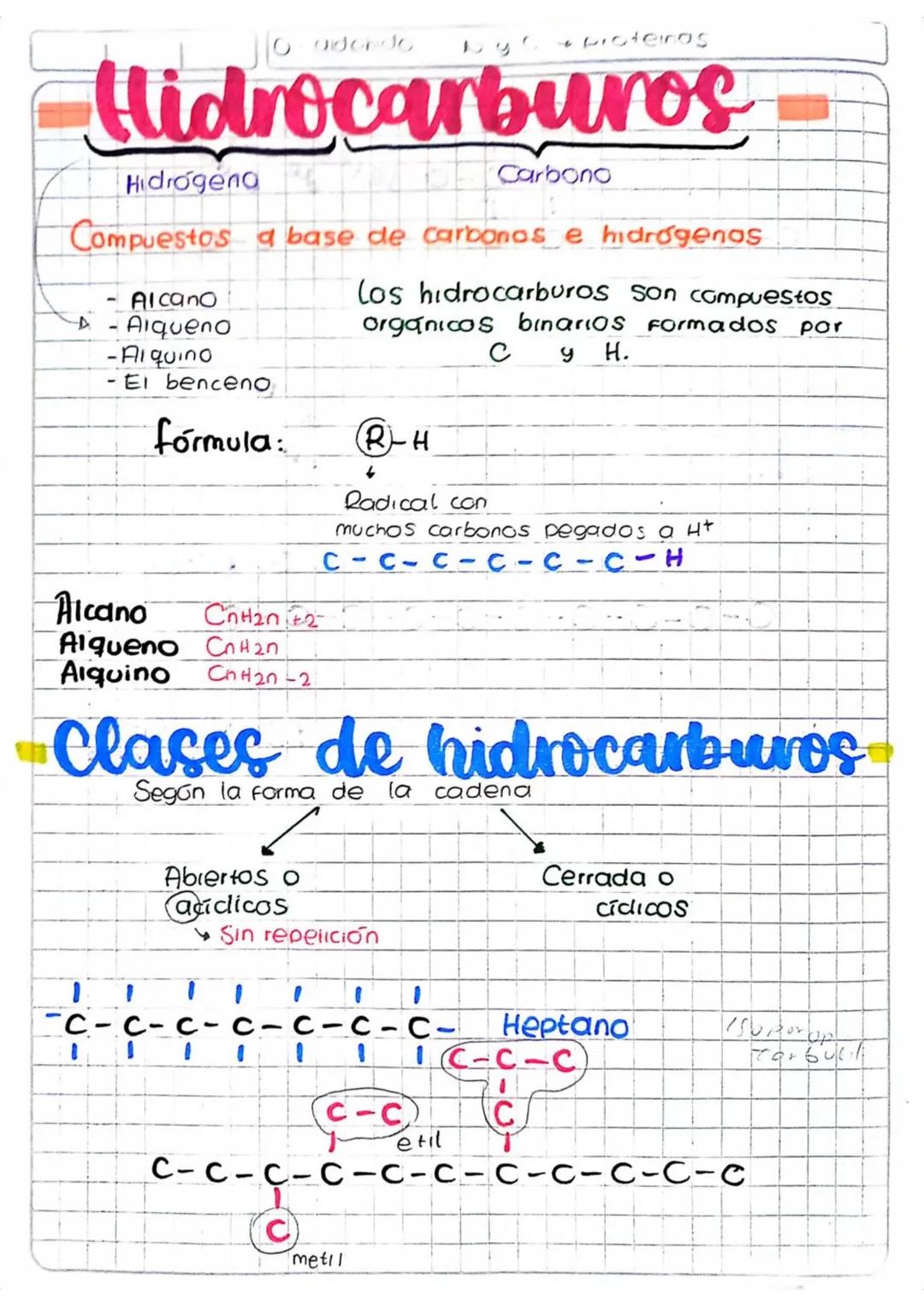 O adonde
Nyc proteinas
# Hidrocarburos

Hidrógena
Carbono

Compuestos a base de carbonos e hidrógenas

- Alcano
- Aiqueno
-Alquino
- El benc
