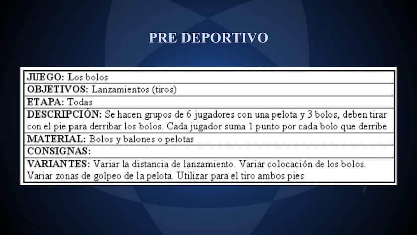 FUTBOL SALA
Laura Sofía Lasso Prada 1
¿QUE ES?
CONTENIDOS
2
HISTORIA
3
REGLAS
4
EQUIPAMIENTO CONTENIDOS
5
FUTSAL EN
COLOMBIA
6
PRE DEPORTIVO