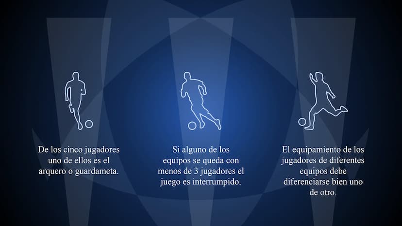 FUTBOL SALA
Laura Sofía Lasso Prada 1
¿QUE ES?
CONTENIDOS
2
HISTORIA
3
REGLAS
4
EQUIPAMIENTO CONTENIDOS
5
FUTSAL EN
COLOMBIA
6
PRE DEPORTIVO