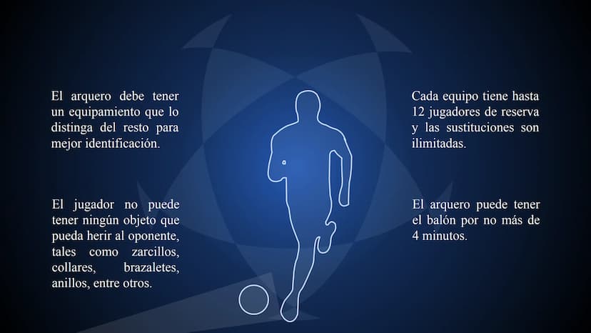 FUTBOL SALA
Laura Sofía Lasso Prada 1
¿QUE ES?
CONTENIDOS
2
HISTORIA
3
REGLAS
4
EQUIPAMIENTO CONTENIDOS
5
FUTSAL EN
COLOMBIA
6
PRE DEPORTIVO