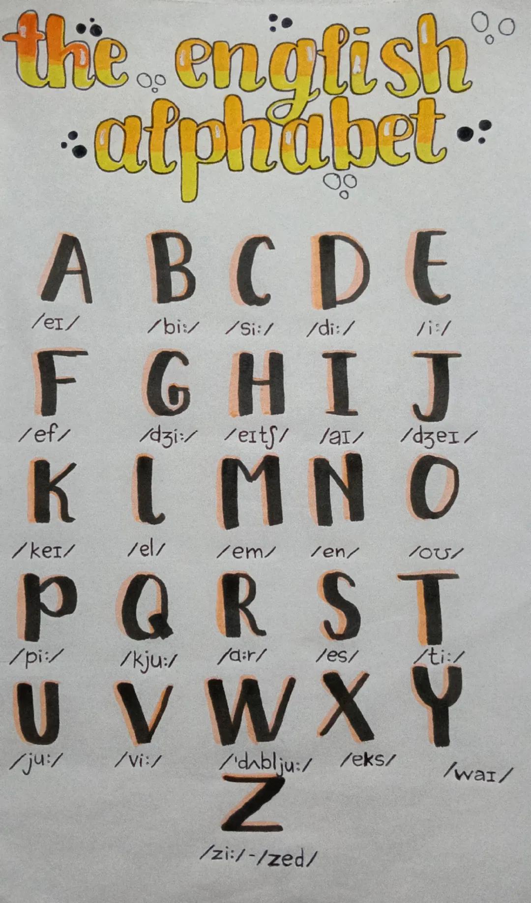 the.. english
alphabet
ABCDE
/ex/ /bi:/ /Si:/ /di:/ /i:/
FGHIJ
/ef/ /dzi:/ /eits//a1/ /dzei/
ΚΙΜΝΟ
/kei/ /el/ /em/ /en/ /ou/
PQRST
/pi:/ /kj