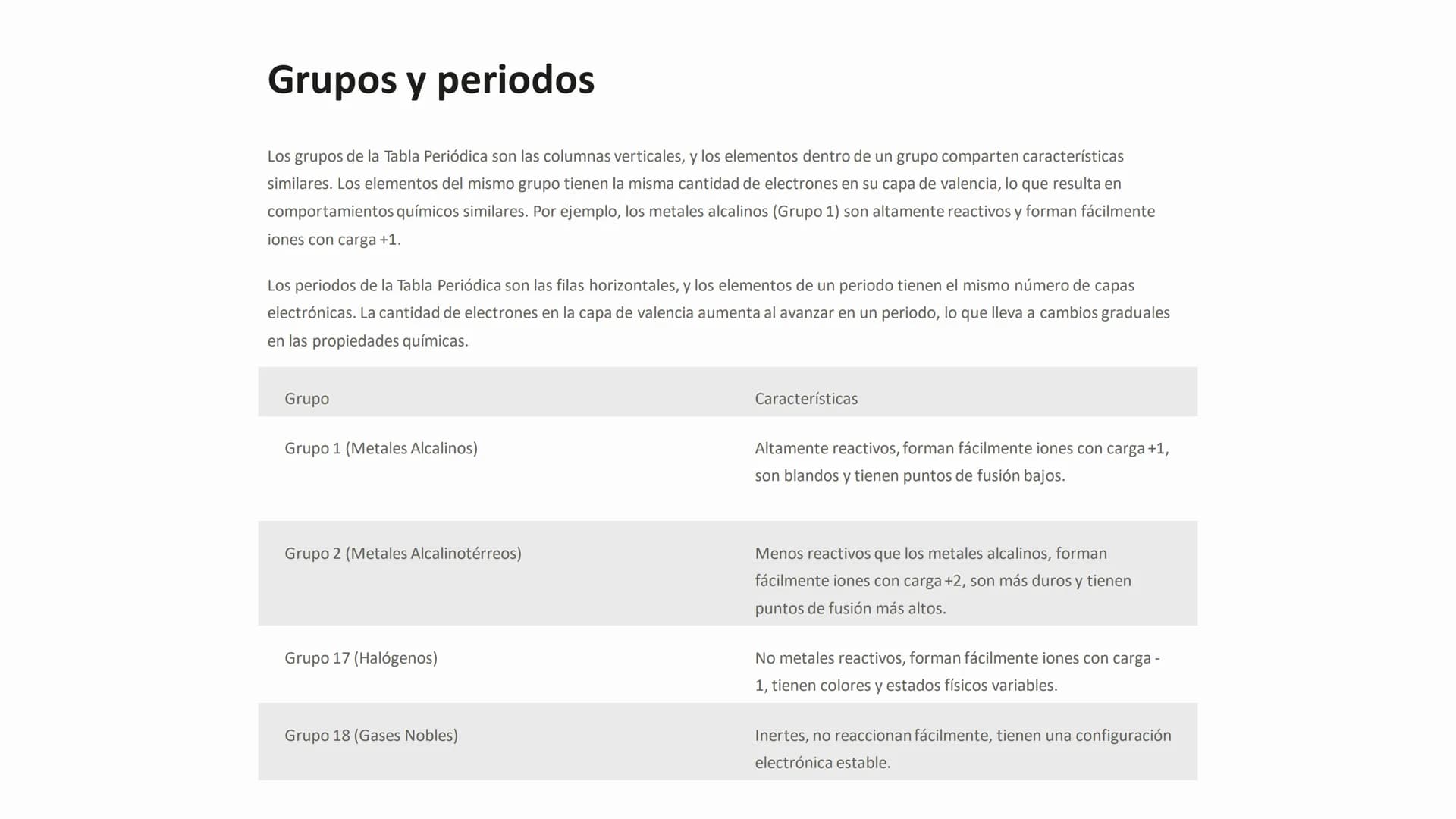 Introducción a la Tabla Periódica
La Tabla Periódica de los Elementos es una herramienta fundamental en la química, que organiza y clasifica