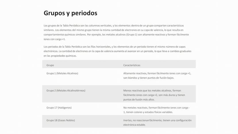 Introducción a la Tabla Periódica
La Tabla Periódica de los Elementos es una herramienta fundamental en la química, que organiza y clasifica