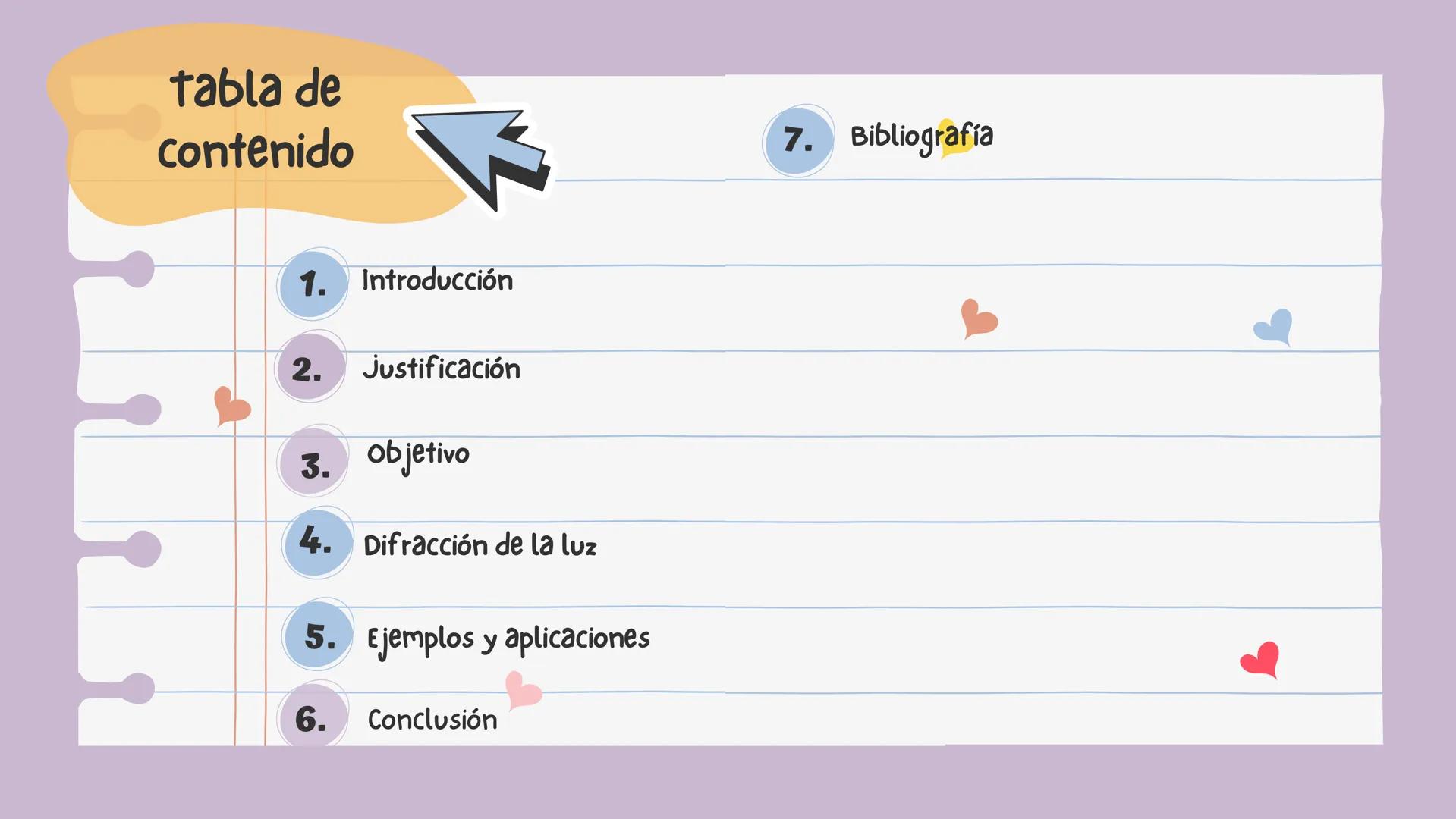 tabla de
contenido
1. Introducción
2. Justificación
3. objetivo
4. Difracción de la luz
5. Ejemplos y aplicaciones
6. Conclusión
7. Bibliogr