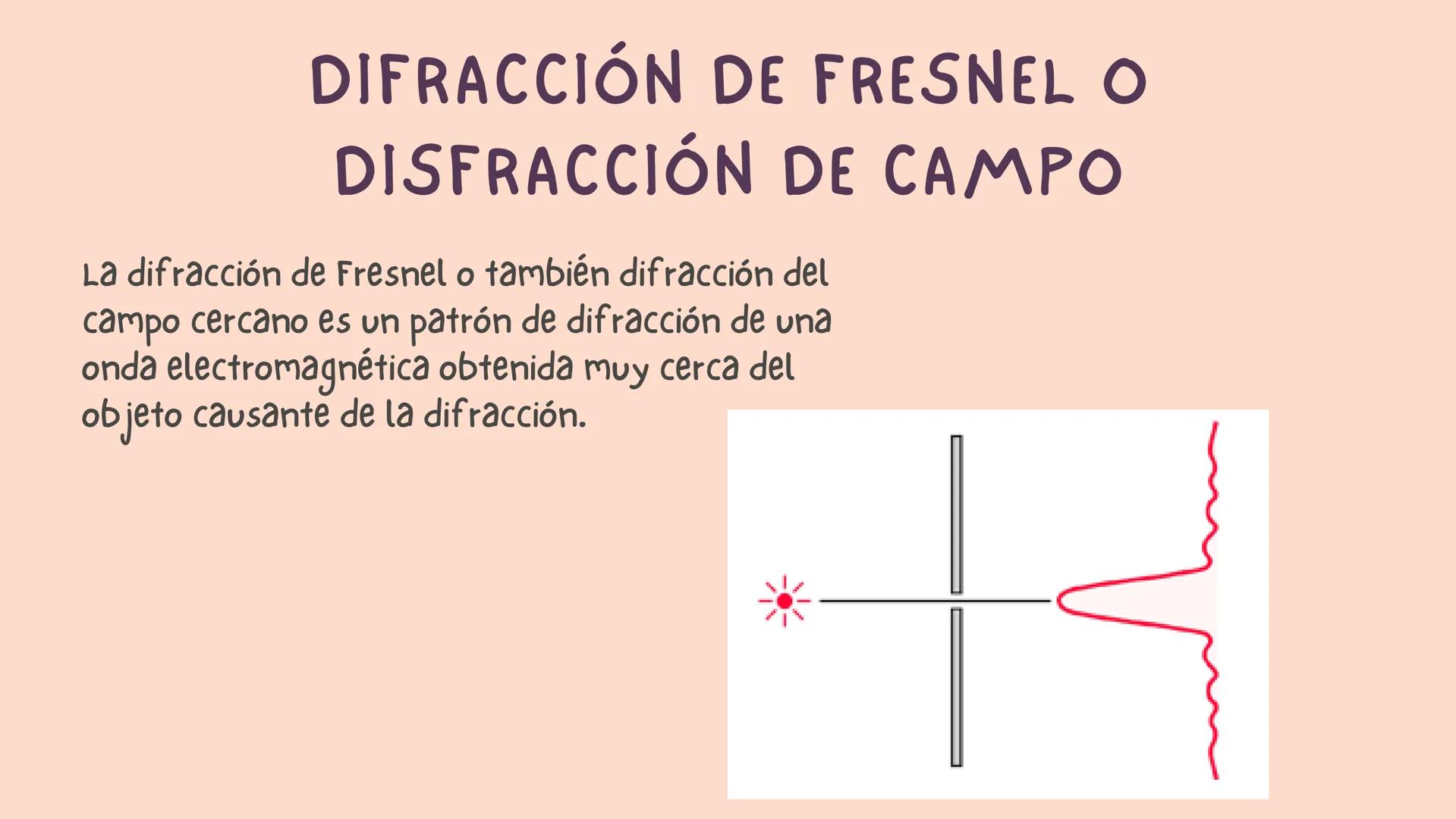 tabla de
contenido
1. Introducción
2. Justificación
3. objetivo
4. Difracción de la luz
5. Ejemplos y aplicaciones
6. Conclusión
7. Bibliogr