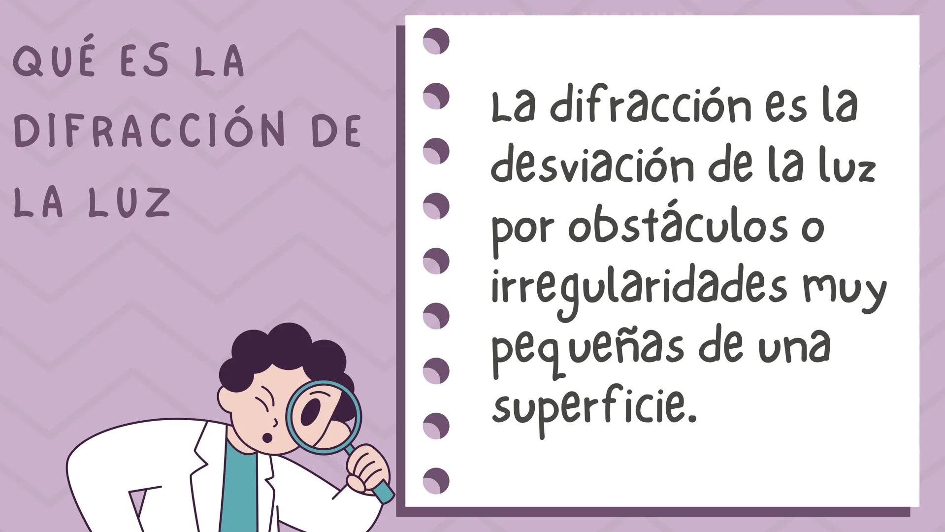 tabla de
contenido
1. Introducción
2. Justificación
3. objetivo
4. Difracción de la luz
5. Ejemplos y aplicaciones
6. Conclusión
7. Bibliogr