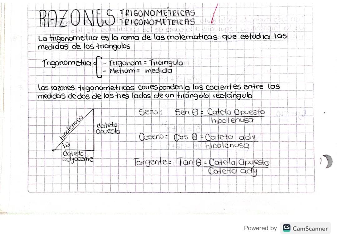 Razones trigonométricas