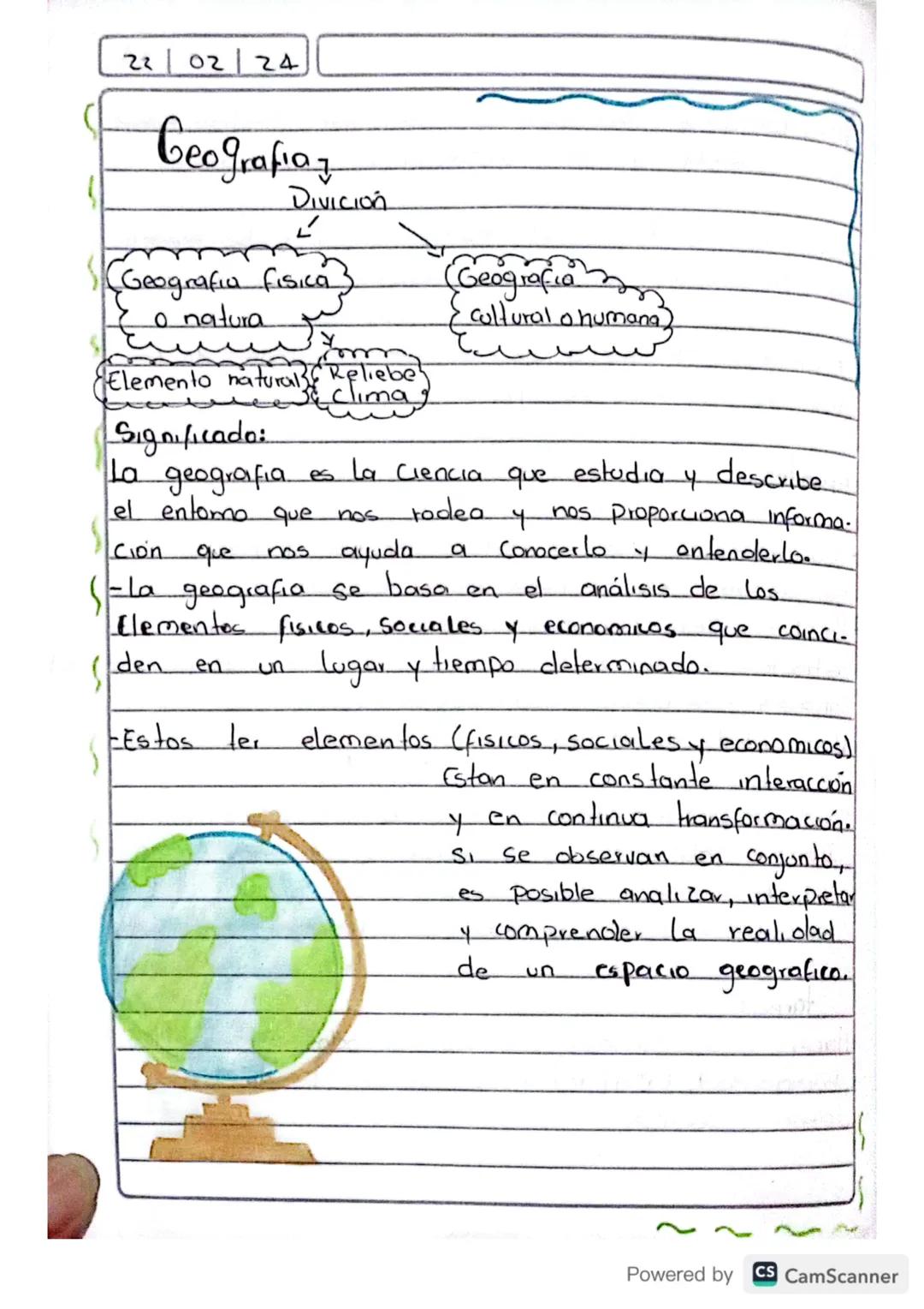 22/02/24

Geografiaz
Divición

(Geografia fisica
o natura

Elemento naturals Reliebe
Clima

(Geografia
cultural a humana

Significado:
La ge