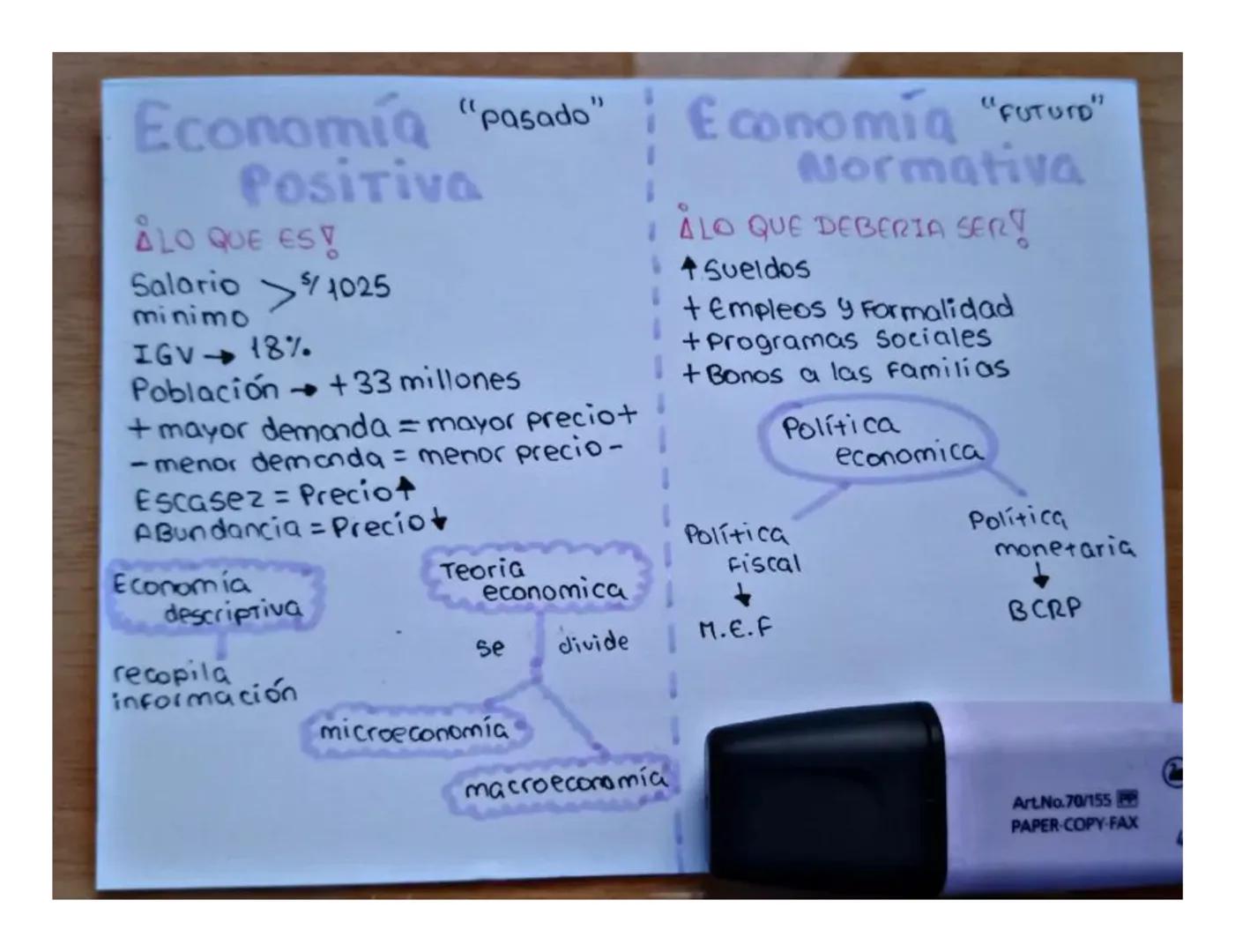 Economía "Pasado"
Positiva
ALO QUE EST
Salario / 1025
minimo
HGV - 18%
Población →+33 millones
+ mayor demanda = mayor preciot
- menor deman