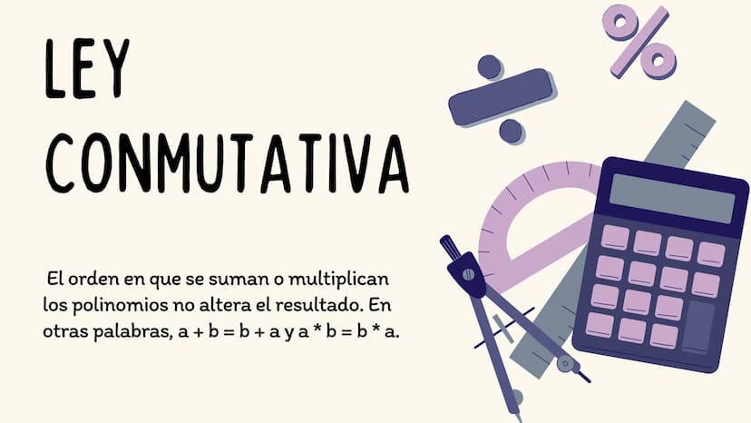 f(x)
+/
PROPIEDADES DE LAS
OPERACIONES CON
POLINOMIOS
√x
5 f(x)
BIENVENIDOS
¡Adentrémonos en el maravilloso mundo de
las Matemáticas! LEY
CO