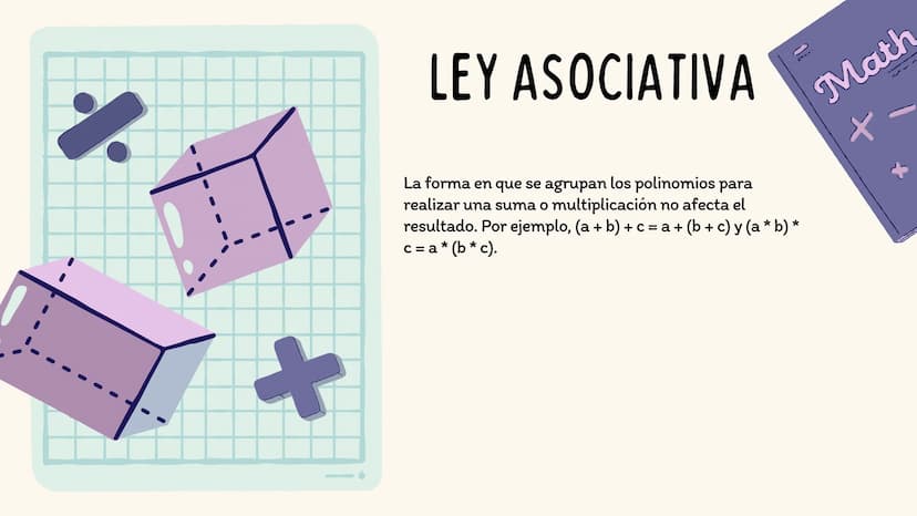 f(x)
+/
PROPIEDADES DE LAS
OPERACIONES CON
POLINOMIOS
√x
5 f(x)
BIENVENIDOS
¡Adentrémonos en el maravilloso mundo de
las Matemáticas! LEY
CO