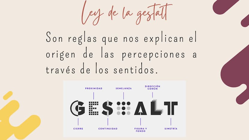 Ley de la gestatt
by
Son reglas que nos explican el
origen de las percepciones a
través de los sentidos.
PROXIMIDAD
SEMEJANZA
DIRECCIÓN
COMÚ