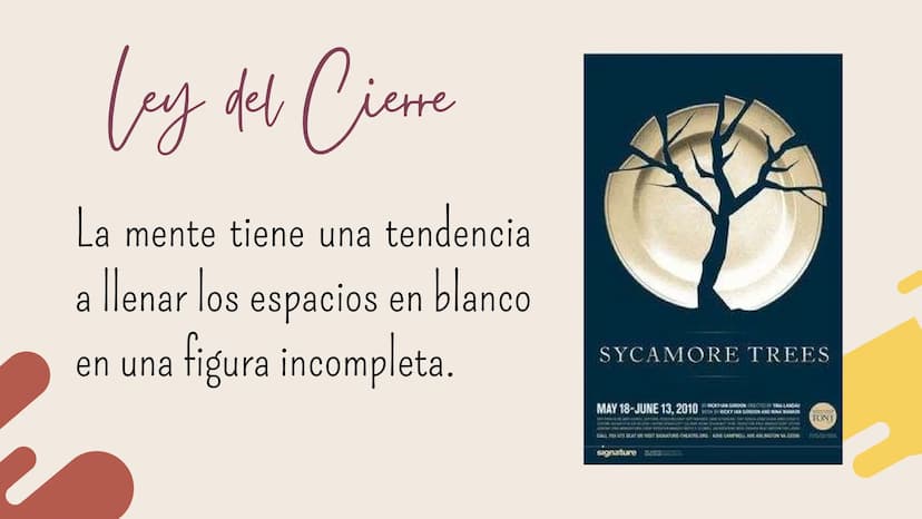 Ley de la gestatt
by
Son reglas que nos explican el
origen de las percepciones a
través de los sentidos.
PROXIMIDAD
SEMEJANZA
DIRECCIÓN
COMÚ