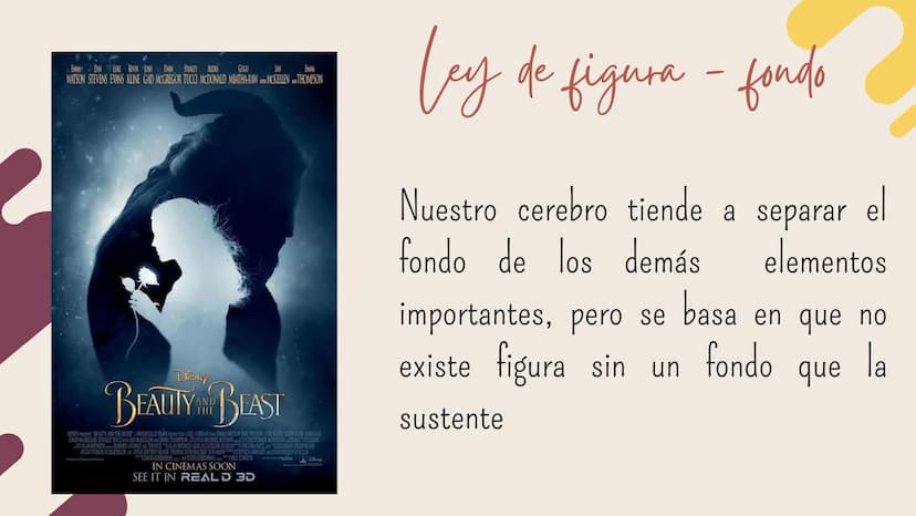 Ley de la gestatt
by
Son reglas que nos explican el
origen de las percepciones a
través de los sentidos.
PROXIMIDAD
SEMEJANZA
DIRECCIÓN
COMÚ