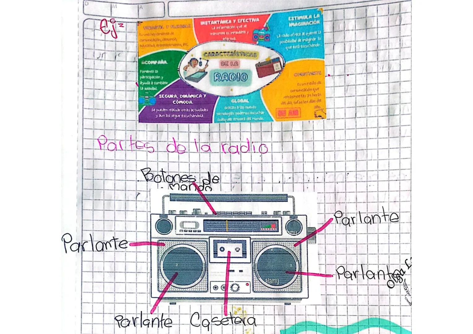 # La radio

La radio es un medio de comunicaci
on que transmite informarción,
música, programas de entretenien
to y noticias. Es una forma p