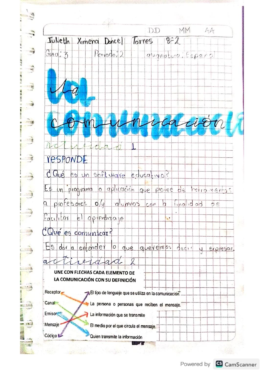 La Comunicación: Significado y Elementos Clave