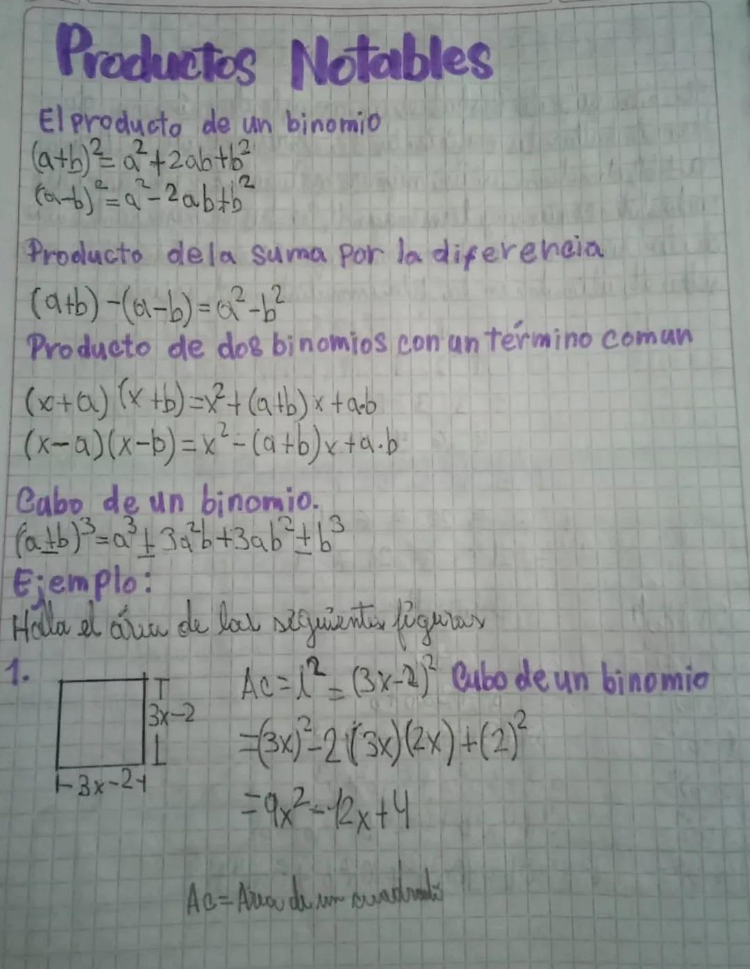 # Productos Notables

El producto de un binomio
$(a+b)^2$= a²+2ab+b²
$(a-b)^2$= a²-2ab+b²

Producto dela suma por la diferencia
(a+b)-(-b)= 