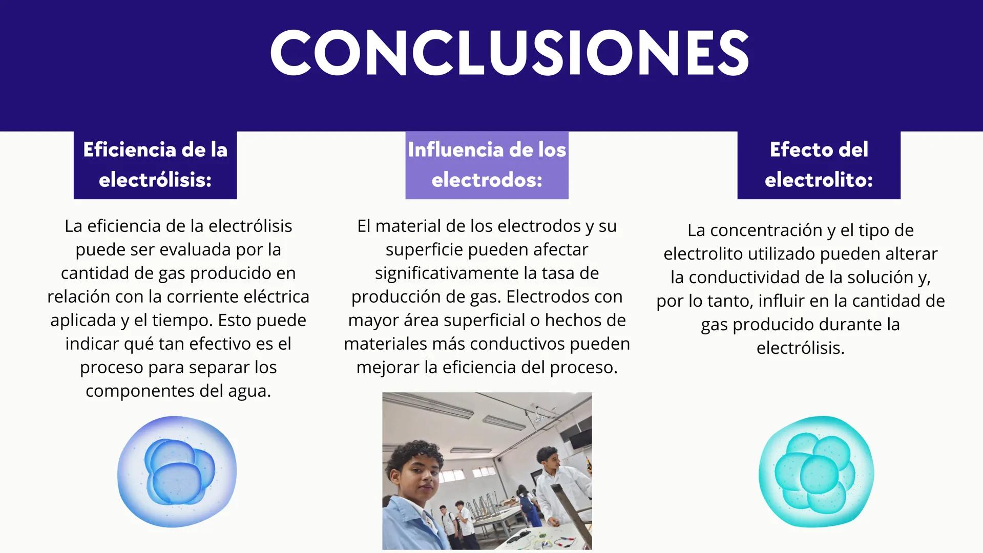 ELECTROQUÍMICA Y SU APORTE A
LA GENERACIÓN DE ELECTRICIDAD
PARA LA TECNOLOGÍA
Juan Fernando Medina
Samuel Ramirez
Santiago Nieto
Comfandi El