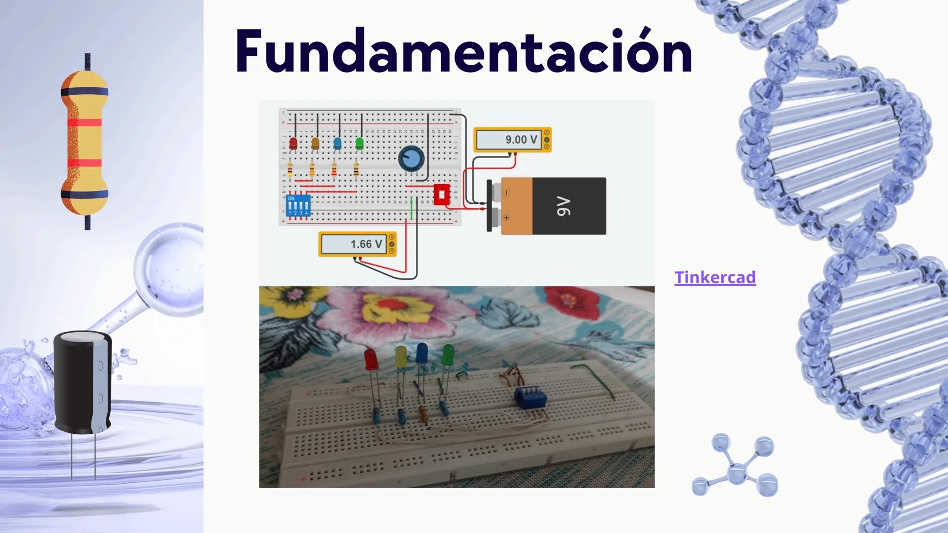 ELECTROQUÍMICA Y SU APORTE A
LA GENERACIÓN DE ELECTRICIDAD
PARA LA TECNOLOGÍA
Juan Fernando Medina
Samuel Ramirez
Santiago Nieto
Comfandi El