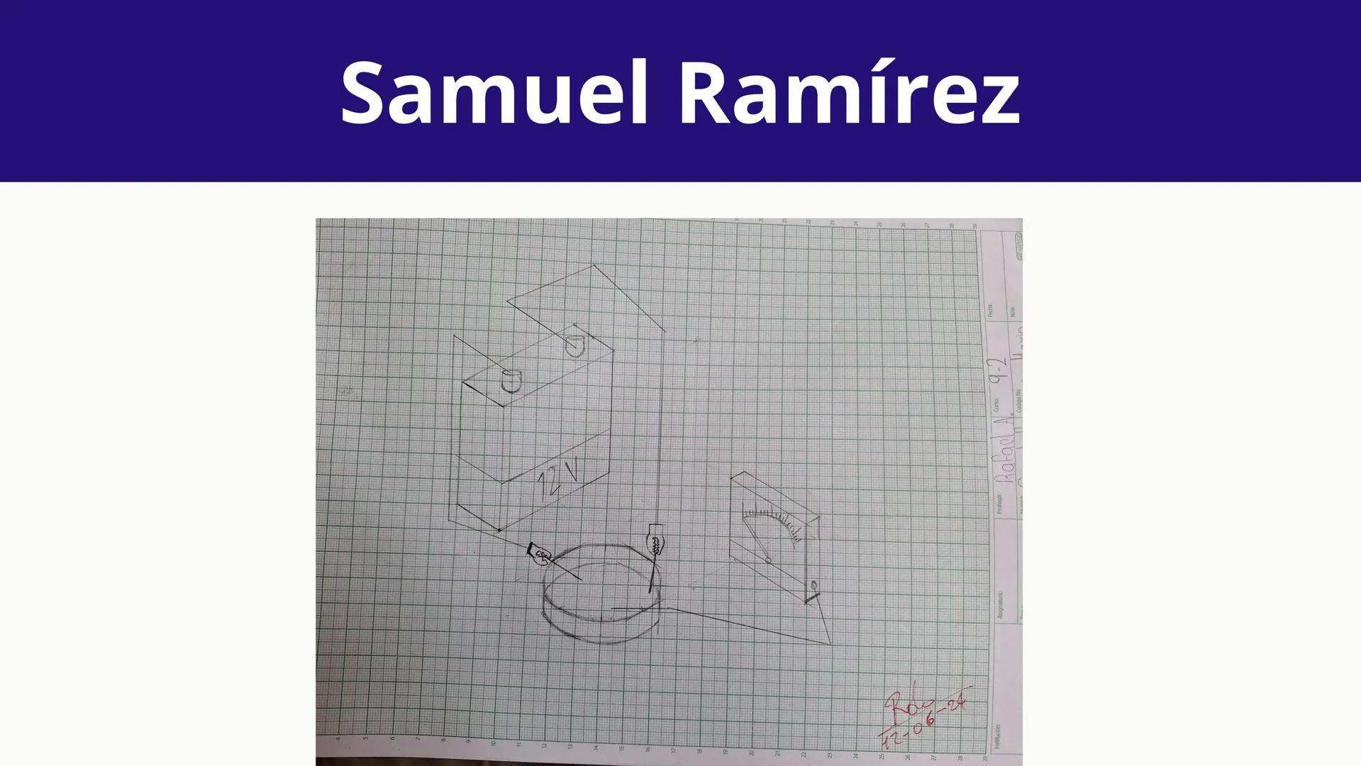 ELECTROQUÍMICA Y SU APORTE A
LA GENERACIÓN DE ELECTRICIDAD
PARA LA TECNOLOGÍA
Juan Fernando Medina
Samuel Ramirez
Santiago Nieto
Comfandi El