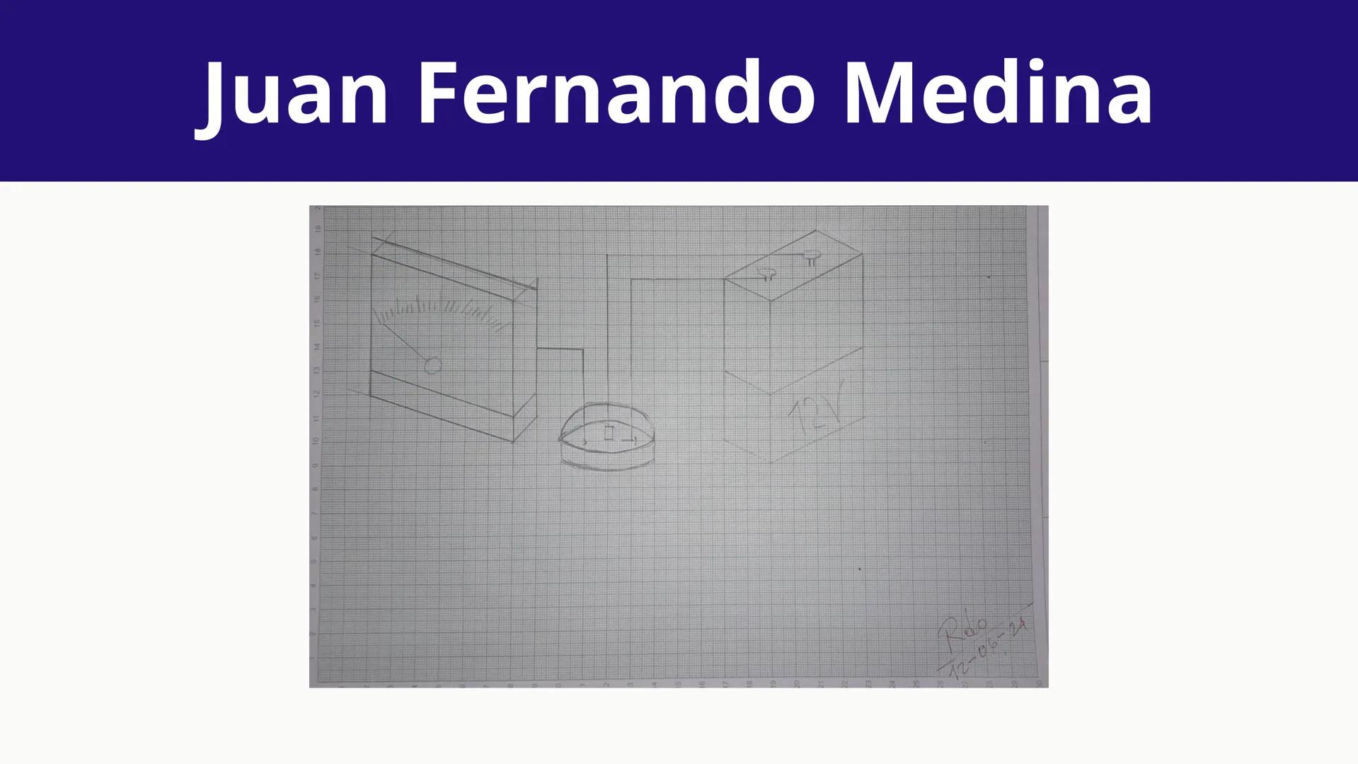 ELECTROQUÍMICA Y SU APORTE A
LA GENERACIÓN DE ELECTRICIDAD
PARA LA TECNOLOGÍA
Juan Fernando Medina
Samuel Ramirez
Santiago Nieto
Comfandi El
