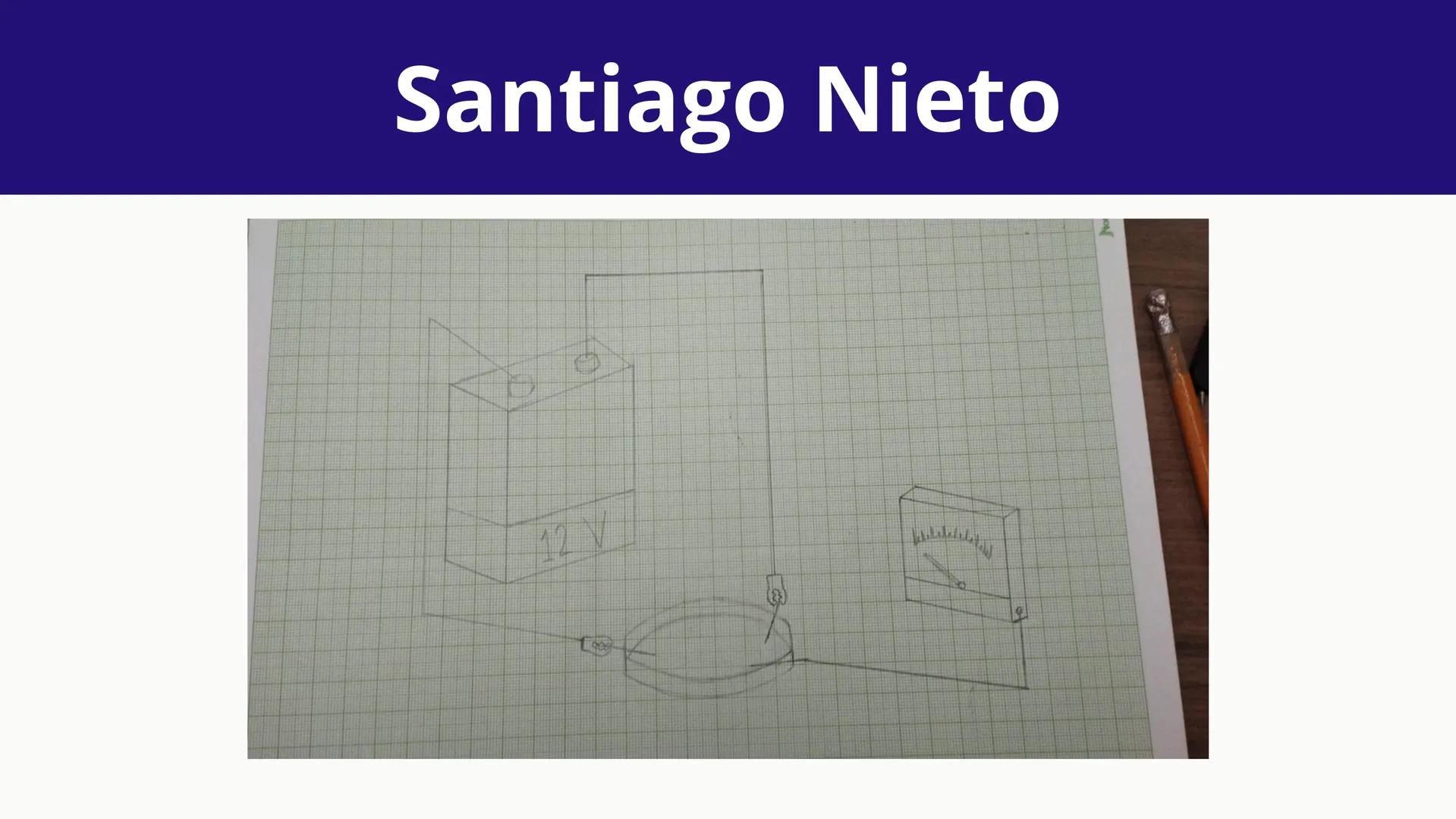 ELECTROQUÍMICA Y SU APORTE A
LA GENERACIÓN DE ELECTRICIDAD
PARA LA TECNOLOGÍA
Juan Fernando Medina
Samuel Ramirez
Santiago Nieto
Comfandi El